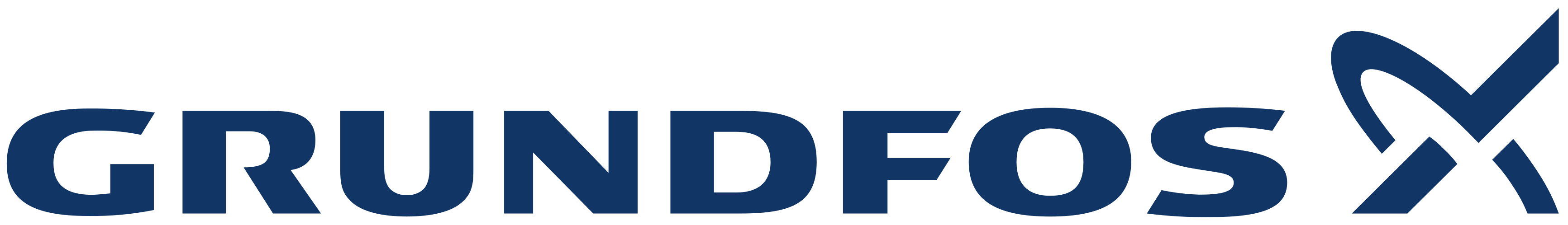 Grundfos logo